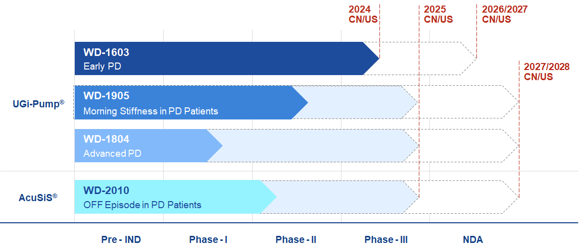 企業(yè)微(wēi)信截圖_17151470856121 企業(yè)微(wēi)信截圖_17151470856121